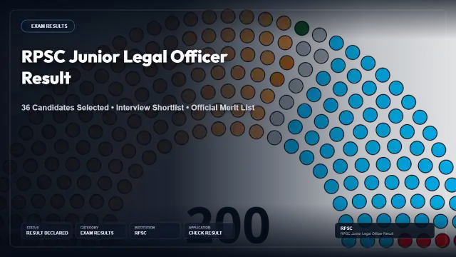 RPSC Junior Legal Officer (JDA) Result 2026 Declared — 36 Provisionally Shortlisted for Interview
