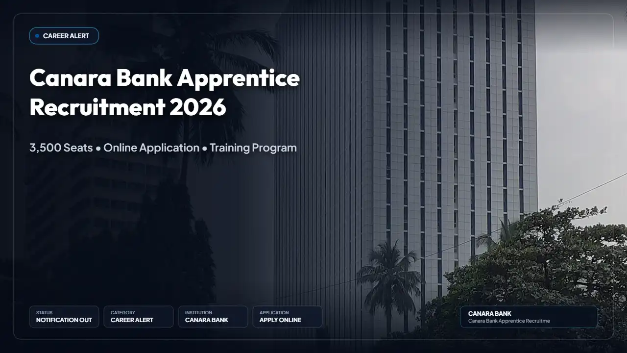 Canara Bank Graduate Apprentice Recruitment 2026 — Apply Online for 3,500 Training Seats