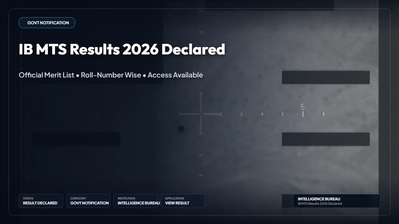 IB MTS Final Result 2026 Declared — Roll‑Number Wise Merit List Available