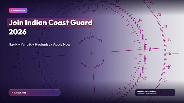 Indian Coast Guard (ICG) CGEPT Recruitment 2026 — Apply Online for Navik, Yantrik & Hygienist Posts via SSC
