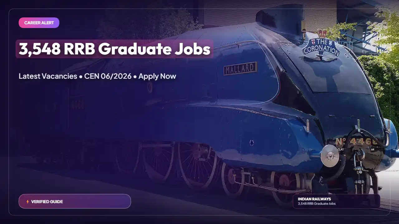 RRB NTPC Graduate Recruitment 2026 (CEN 06/2026) — Apply Online for 3,548 Graduate Posts