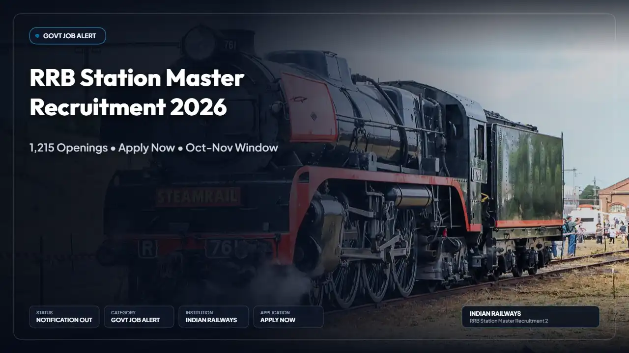 RRB Station Master Recruitment 2026 — 1,215 Posts | Apply Online 27 Oct–25 Nov