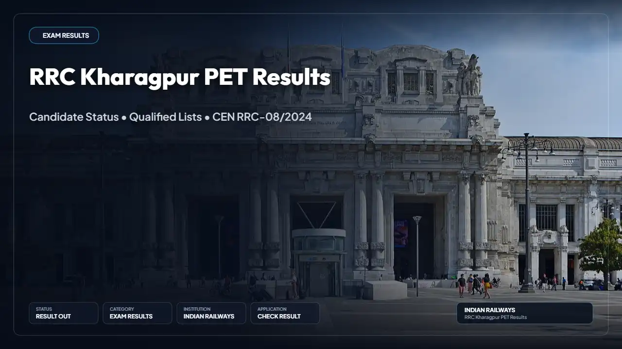 RRC Kharagpur PET Result 2026: Qualified and Not Qualified Candidate Lists (CEN RRC-08/2024)